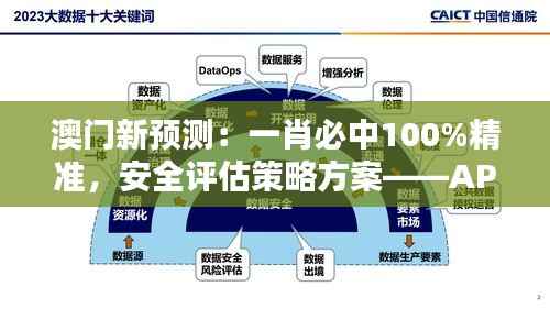 澳门新预测:一肖必中100%精准,安全评估策略方案——APV597.58升级版