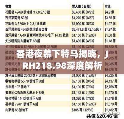 香港夜幕下特马揭晓,JRH218.98深度解析