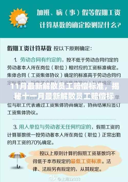 揭秘十一月最新解散员工赔偿标准,科技重塑补偿体验,引领职场变革风潮
