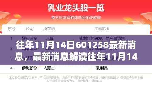 往年11月14日601258事件最新消息解读与全解析步骤指南