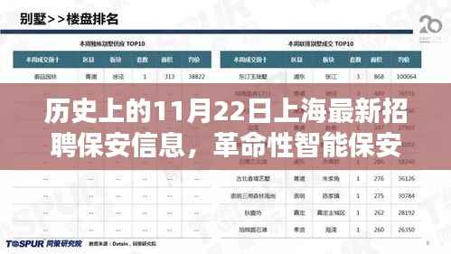 革命性智能保安系统招聘启事,上海最新保安职位,未来生活今日启航