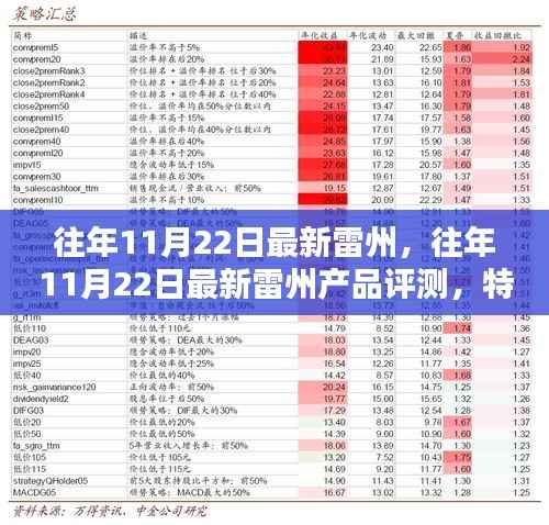 往年11月22日雷州产品深度评测,特性、体验、竞品对比及用户群体分析