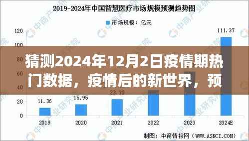疫情后的新世界展望,2024年旅行热潮与心灵风景探寻的预测数据报告