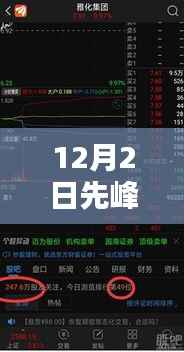 12月2日先锋最新资源盘点,引领科技前沿,探索最新动态