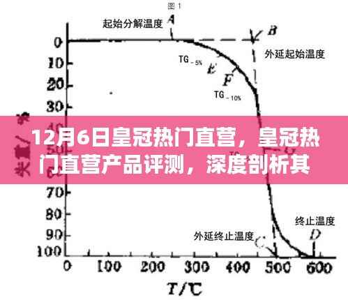 12月6日皇冠热门直营产品深度评测,特性、体验与目标用户剖析