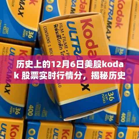 历史中的12月6日,深度解析Kodak股票实时行情与市场风云