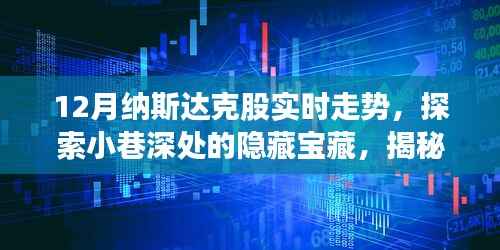 揭秘特色小店与纳斯达克股市的交融,十二月实时走势探索与小巷深处的隐藏宝藏