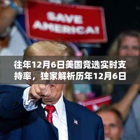 历年12月6日美国竞选实时支持率深度解析,选民心理变迁与趋势展望
