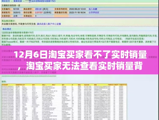 淘宝买家无法查看实时销量的背后，问题、思考及解决之道