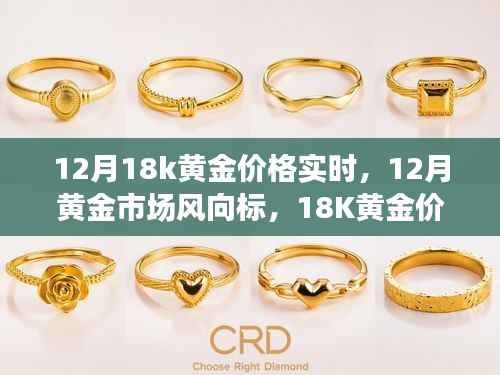 12月黄金市场趋势解析，18K黄金价格实时动态及分析