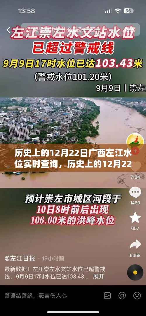 深度解析与探讨,历史上的广西左江水位实时查询及数据解析(12月22日)