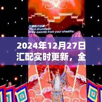 2024年12月27日汇配更新全面解析,产品特性、用户体验与目标用户群体分析