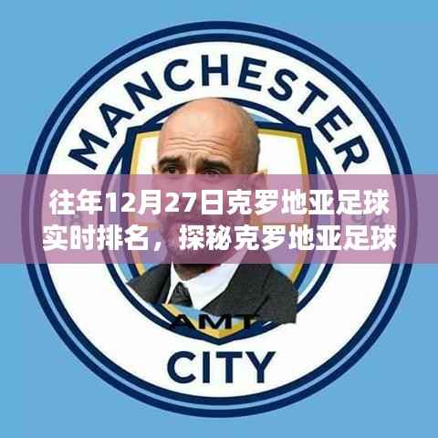 探秘克罗地亚足球实时排名与小巷独特风味小店,12月27日的足球与美食之旅