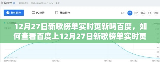 初学者与进阶用户指南，如何查看百度新歌榜单实时更新情况（以12月27日为例）