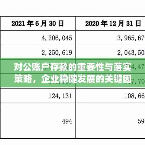 对公账户存款的重要性与落实策略，企业稳健发展的关键因素