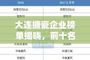 大连搪瓷企业榜单揭晓,前十名企业一览
