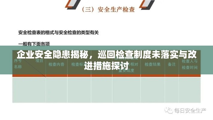 企业安全隐患揭秘，巡回检查制度未落实与改进措施探讨