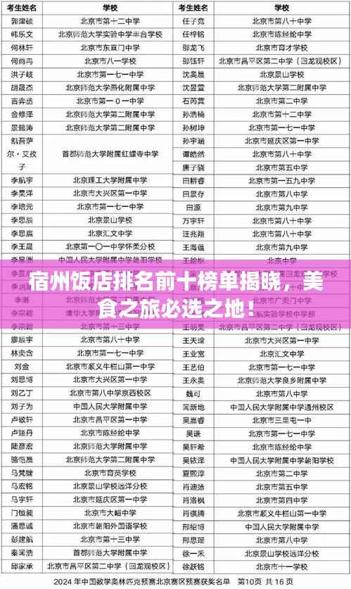 商品分类 第135页