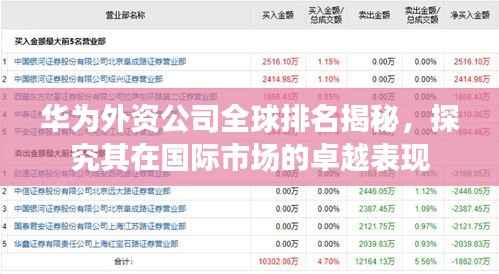 华为外资公司全球排名揭秘,探究其在国际市场的卓越表现