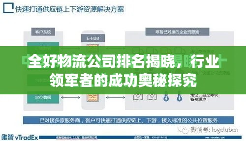 全好物流公司排名揭晓,行业领军者的成功奥秘探究