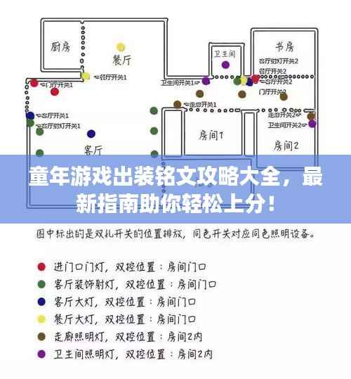 童年游戏出装铭文攻略大全，最新指南助你轻松上分！
