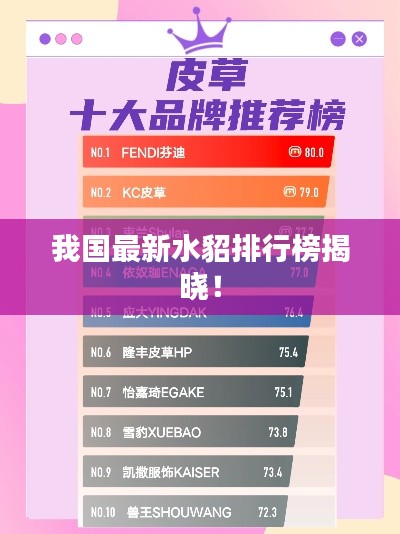 我国最新水貂排行榜揭晓！