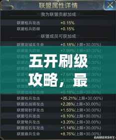 虎视眈眈 第5页