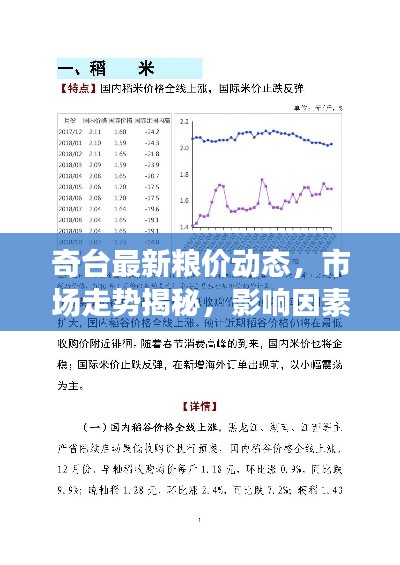 奇台最新粮价动态,市场走势揭秘,影响因素深度剖析