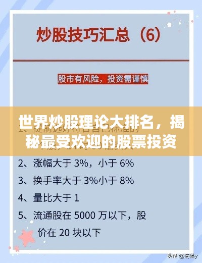 世界炒股理论大排名，揭秘最受欢迎的股票投资理论